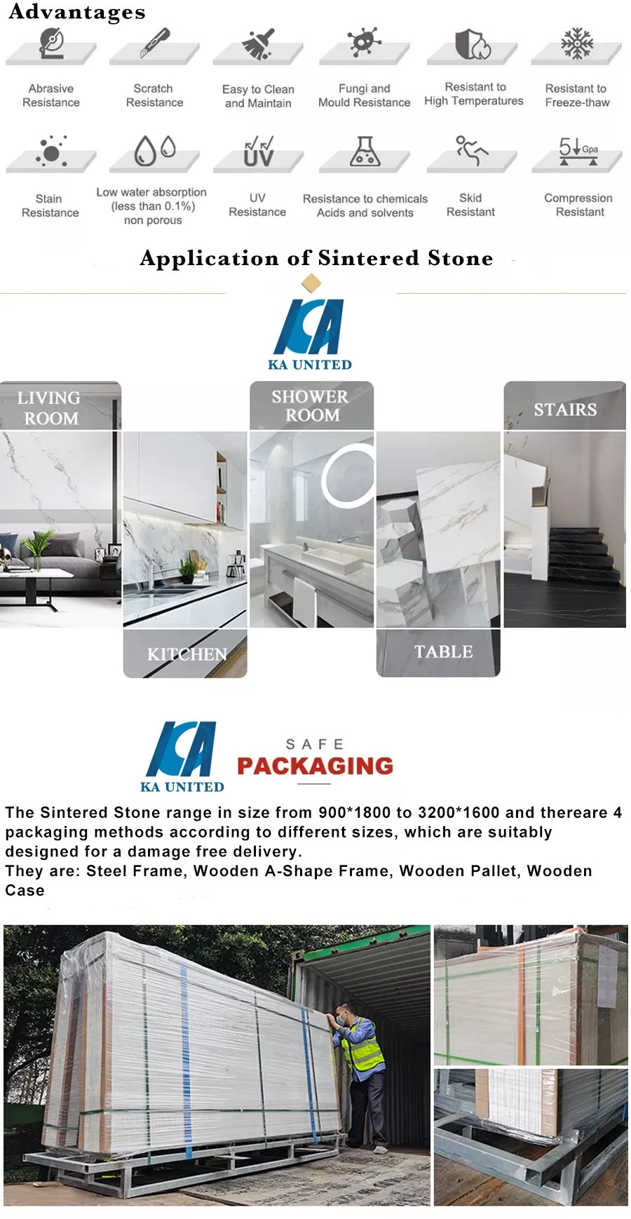 White Sintered Stone Application and Package-KA UNITED White Sintered Stone Application and Package-KA UNITED